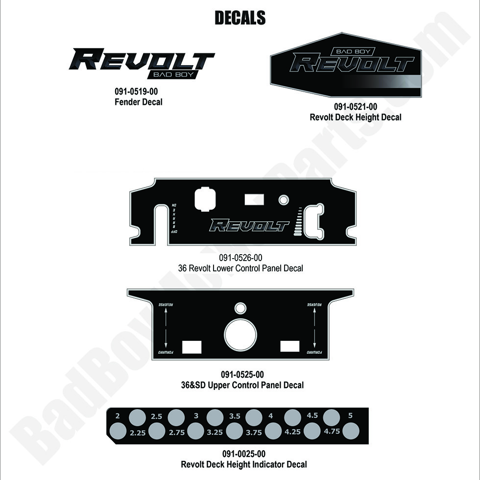 2024 Revolt (36" Deck) - Decals - 2